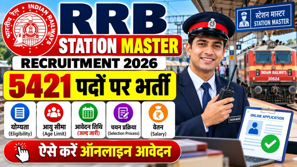 RRB Station Master Recruitment 2026