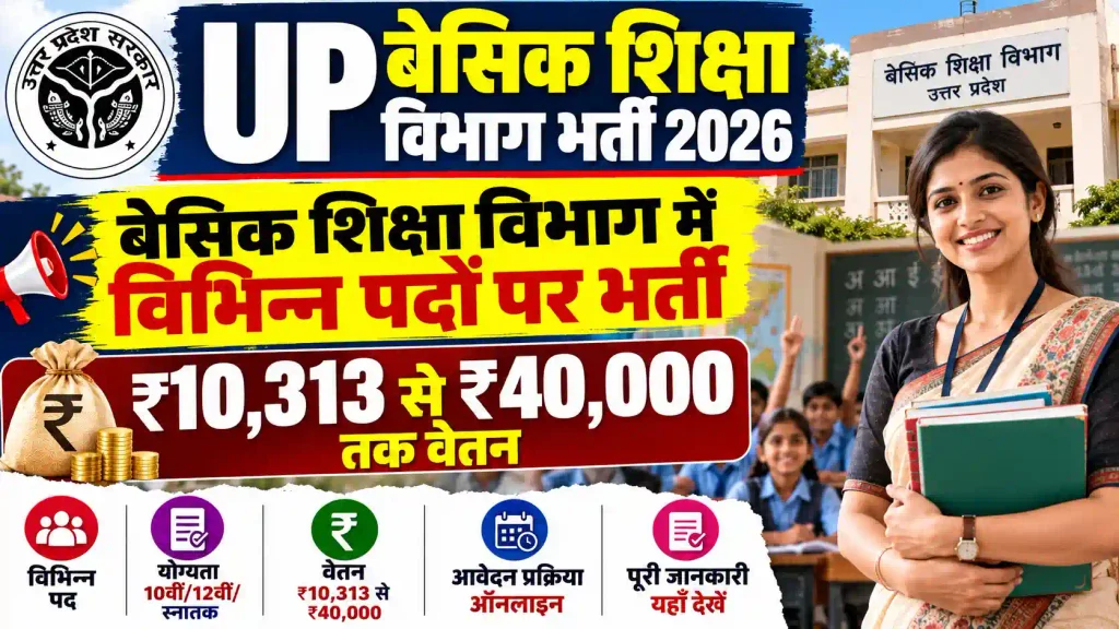 UP Basic Education Department Vacancy 2026