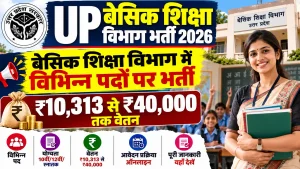 UP Basic Education Department Vacancy 2026