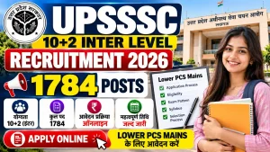 UPSSSC 10+2 Inter Level Recruitment 2026